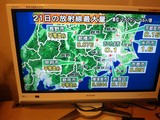 ２１日の放射線最大量