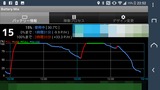 Xperia XZ＋PRO TREK smart WSD-F20-BKのバッテリー履歴