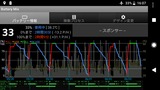 ある1週のバッテリー記録