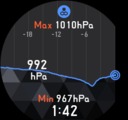 PRO TREK Smartの気圧グラフ