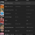 Gratest Hit 2024 TOP 100